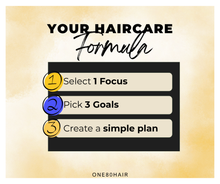Load image into Gallery viewer, The Plan My Haircare Workshop
